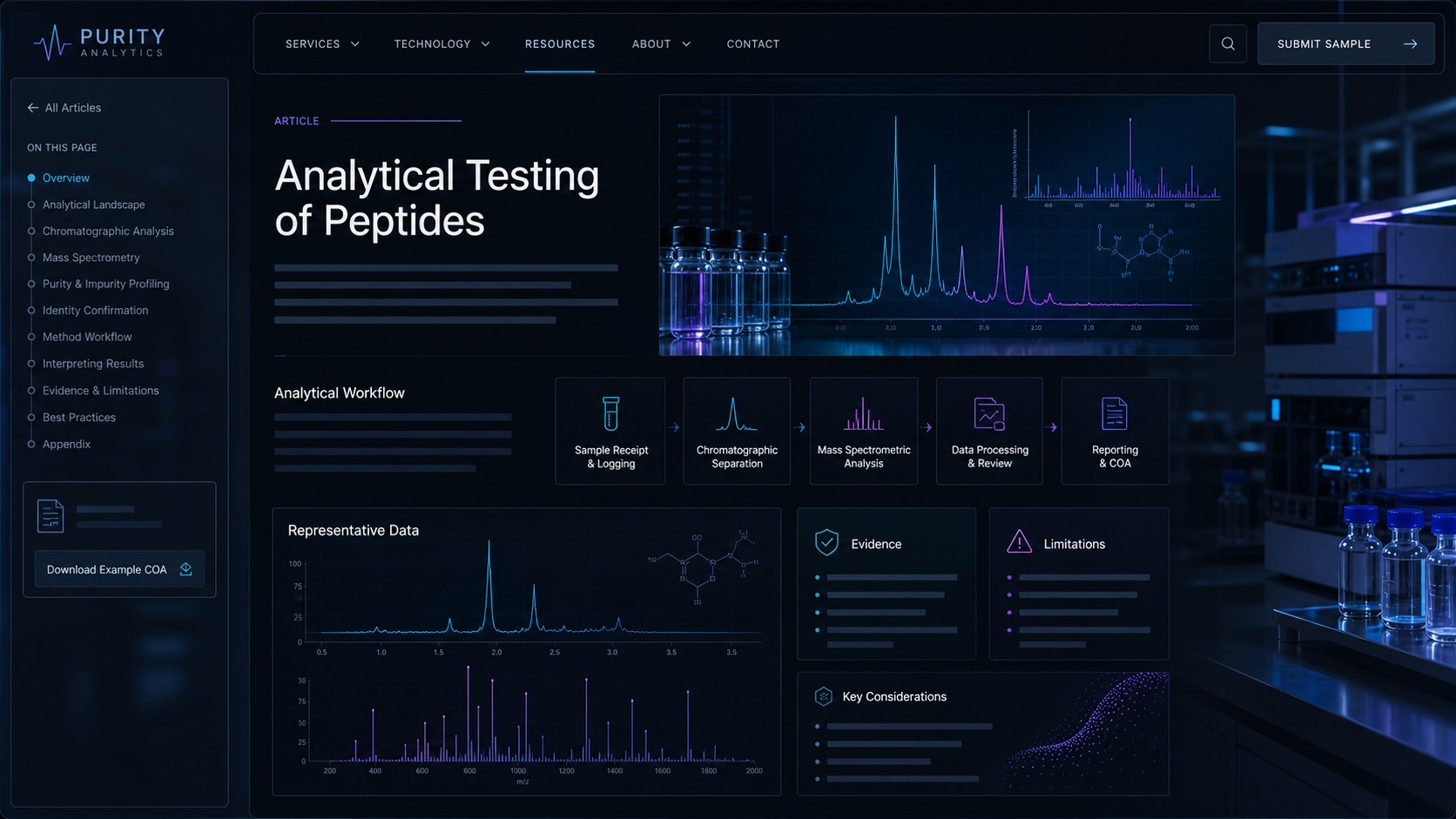 Dark interface concept showing peptide analytical testing article modules and lab instrumentation.