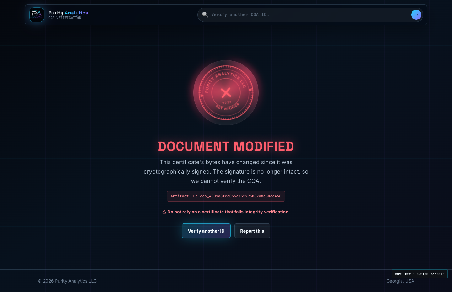 Full Purity Analytics verify page in the document_modified state. The status badge reads 'Document modified' on a red field; a warning panel explains that the certificate's bytes have changed since it was cryptographically signed and the signature is no longer intact.